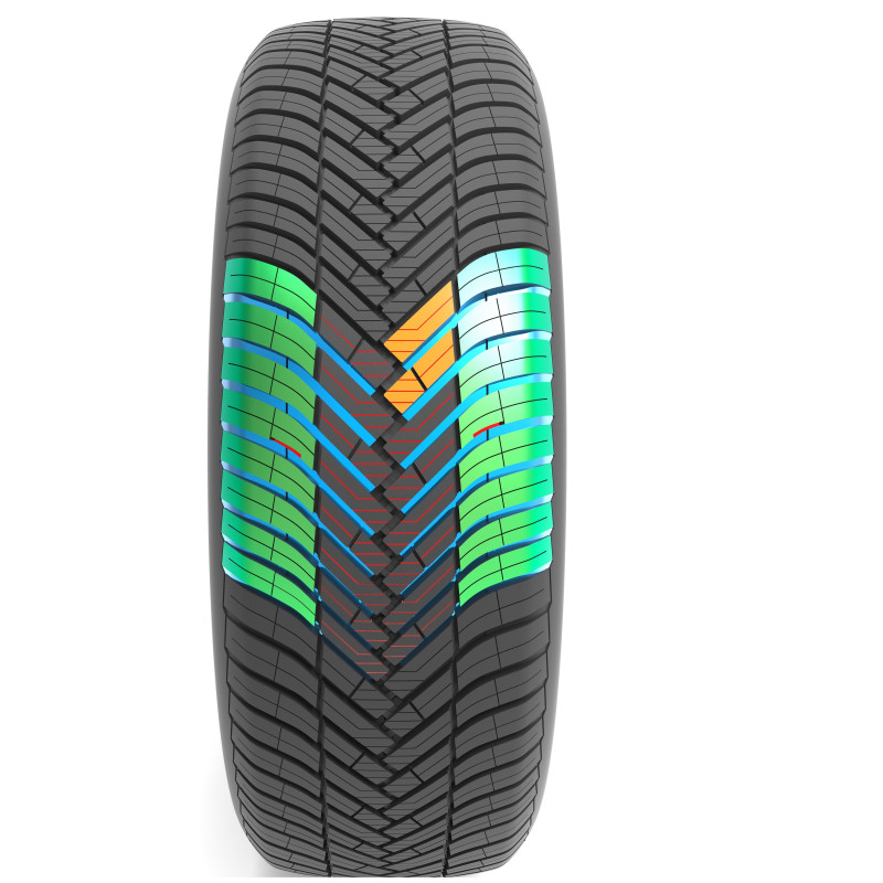 175/65R14 GREENTRAC Season Master All-Weather Tire